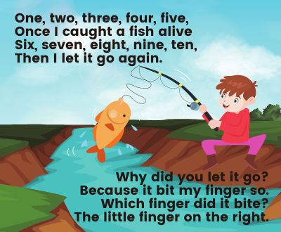 Popular Kids Songs and English Nursery Rhyme 'One Two Three Four