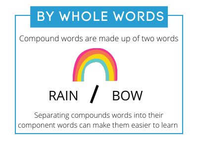 Illustration of how to break compounds words apart into its separate words. The word rainbow is used as an example.