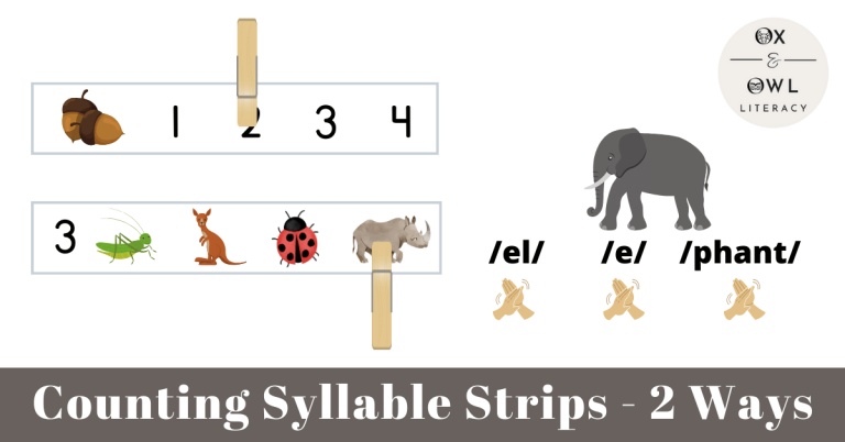 Feature post image with graphics of two types of syllable strips, picture of elephant with the syllables divided and hands clapping the syllables underneath.
