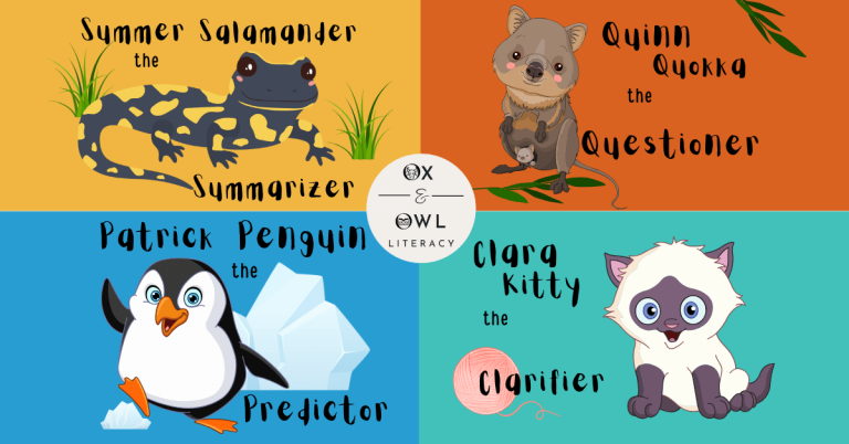 Feature blog image containing graphics of four animals making up the Reading Thinkers Team.